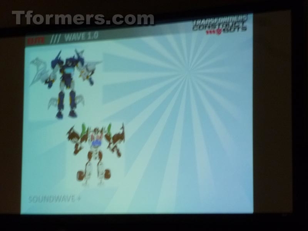 Transformers Products Hasbro Brand Team Panel  (65 of 175)
